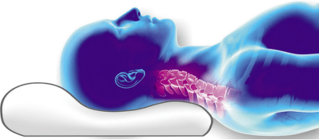 Placing the spine on an orthopedic pillow.